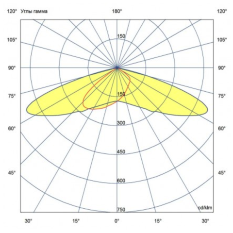 Уличный светильник Тверь ДПК Woody 5 метров 2х28Вт IP65 под дерево двойной фото 3