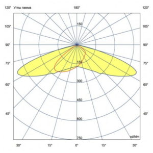 Уличный светильник Тверь ДПК Woody 5 метров 2х28Вт IP65 под дерево двойной купить Москва фото 3