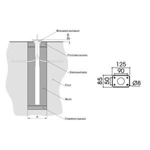 Уличный торшер Woody Mini 5Вт 725мм IP65 под дерево характеристики фото 5