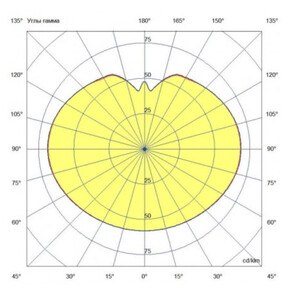 Светильник уличный шар светодиодный 50 Вт EL-MAGIC-50 Белый IP65 купить Москва фото 4