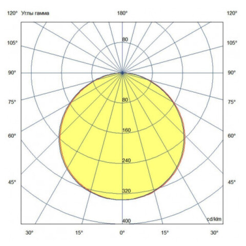 Светильник Clip-In IP65 600х600 30Вт LED ОФИС-30 фото 6