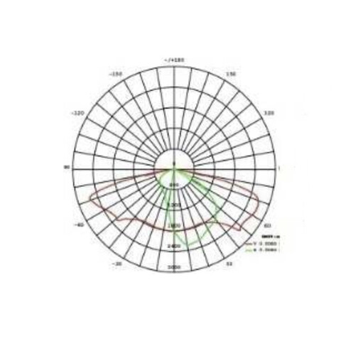 Светильник Пушкинский светодиодный EL-Park-05-40 Премиум 40Вт IP66 фото 3