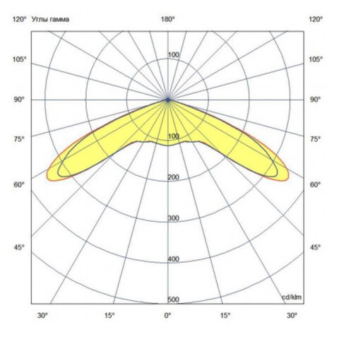 Парковый светильник столб 4 метра 40Вт 220В EL-PARK-NLO-4-40 IP67 Черный фото 2